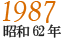 1987N